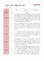 만 5세 22명 2학기 관찰일지와 상담일지 - 평가제 19페이지