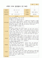 만 5세 22명 2학기 관찰일지와 상담일지 - 평가제 25페이지
