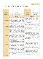 만 5세 22명 2학기 관찰일지와 상담일지 - 평가제 26페이지