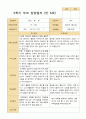 만 5세 22명 2학기 관찰일지와 상담일지 - 평가제 32페이지