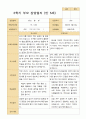 만 5세 22명 2학기 관찰일지와 상담일지 - 평가제 34페이지