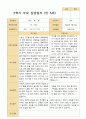 만 5세 22명 2학기 관찰일지와 상담일지 - 평가제 40페이지