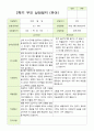 평가제- 만 5세 22명 2학기 부모상담일지 21페이지