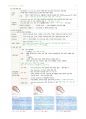 여성건강간호학-태아건강,정상임신,고위험임신 6페이지
