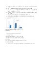 KCTA 정리본 - 1 43페이지