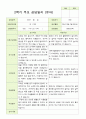 평가제 만 5세 2학기 유아관찰일지와 부모상담일지 22명 44p 28페이지