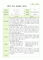 평가제 만 5세 2학기 유아관찰일지와 부모상담일지 22명 44p 41페이지