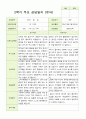 평가제 만 5세 2학기 유아관찰일지와 부모상담일지 22명 44p 42페이지
