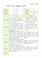 평가제 만 5세 2학기 유아관찰일지와 부모상담일지 22명 44p 43페이지