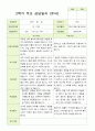 평가제 만 5세 2학기 유아관찰일지와 부모상담일지 22명 44p 44페이지