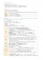 필기정리-성인간호. 신경계 장애 대상자 간호 2페이지