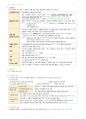필기정리-성인간호. 신경계 장애 대상자 간호 13페이지