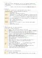 필기정리-성인간호. 신경계 장애 대상자 간호 29페이지