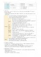 필기정리-성인간호. 신경계 장애 대상자 간호 42페이지