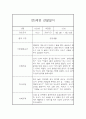 만5세 유아 1년분량 6개영역 관찰기록 (관찰일지+발달종합평가) 3페이지