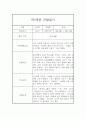 만5세 유아 1년분량 6개영역 관찰기록 (관찰일지+발달종합평가) 5페이지