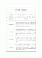 만5세 유아 1년분량 6개영역 관찰기록 (관찰일지+발달종합평가) 11페이지