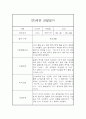 만5세 유아 1년분량 6개영역 관찰기록 (관찰일지+발달종합평가) 23페이지