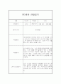 만5세 유아 1년분량 6개영역 관찰기록 (관찰일지+발달종합평가) 24페이지