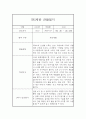 만5세 유아 1년분량 6개영역 관찰기록 (관찰일지+발달종합평가) 34페이지