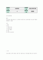 교육4 교육고전의이해 강의를 듣고 교육이란 무엇인가라는 질문에 대한 나의 답이 어떻게 달라졌는지 2페이지