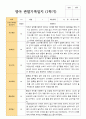 만 1세 1학기 2학기  영아 관찰일지 12명 평가제 4페이지