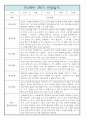 만2세반 5명 2학기 관찰일지 입니다.(평가인증A / 2학기 종합발달평가 포함) 2페이지