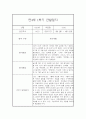 만4세 1년 관찰일지 (78Page) - 1학기,2학기 종합발달평가 첨부 2페이지