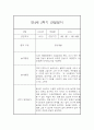 만4세 1년 관찰일지 (78Page) - 1학기,2학기 종합발달평가 첨부 48페이지