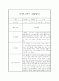 만4세 1년 관찰일지 (78Page) - 1학기,2학기 종합발달평가 첨부 52페이지