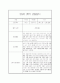 만4세 1년 관찰일지 (78Page) - 1학기,2학기 종합발달평가 첨부 58페이지