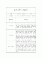만4세 1년 관찰일지 (78Page) - 1학기,2학기 종합발달평가 첨부 64페이지