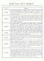 만2세 1년 (3월에서 2월) 관찰일지 5명 10Page 분량 (평가인증A) 9페이지