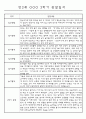 만2세 1년 (3월에서 2월) 관찰일지 5명 10Page 분량 (평가인증A) 10페이지