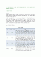 [심리학에게묻다] 2024년 2학기 기말과제물, 마음트레이닝에 소개된 다양한 활동들을 참조하여 자신의 일상에 이러한 방법들을 적용해 본 후, 그 중 적어도 3가지 이상의 방법을 적용한 내용과 결과를 구체적으로 제시하고, 이러한 적용 과정에서 배운점과 느낀점을 쓰시오 2페이지