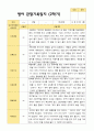 2학기 영아관찰일지 만 1세12명 - 평가제 1페이지