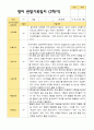 2학기 영아관찰일지 만 1세12명 - 평가제 2페이지