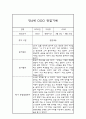 만4세 1학기 관찰일지 및 종합발달평가 (놀이와 일상생활영역 / 평가인증A) 2페이지