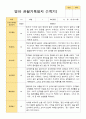 평가제 1학기 2학기 1년 관찰일지 만 1세 10명 2페이지