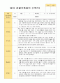 평가제 1학기 2학기 1년 관찰일지 만 1세 10명 10페이지