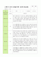 평가제 1학기 2학기 1년 관찰일지 만 4세 23명 23페이지