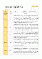 평가제 1학기 2학기 1년 관찰일지 만 4세 23명 34페이지