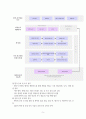 산업혁명과 비즈니스 ) 인공지능(AI) 기반 우울증 치료 로봇 5페이지