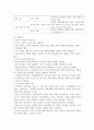 안보의 개념 )  국가안보의 전통적 접근 7페이지