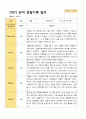 2학기 유아 관찰일지와 상담일지와 발달평가  만 3세 23명 -평가제 4페이지