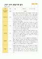2학기 유아 관찰일지와 상담일지와 발달평가  만 3세 23명 -평가제 5페이지