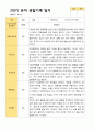 2학기 유아 관찰일지와 상담일지와 발달평가  만 3세 23명 -평가제 8페이지