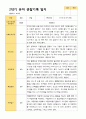 2학기 유아 관찰일지와 상담일지와 발달평가  만 3세 23명 -평가제 10페이지