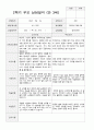 2학기 유아 관찰일지와 상담일지와 발달평가  만 3세 23명 -평가제 35페이지