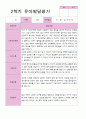 2학기 유아 관찰일지와 상담일지와 발달평가  만 3세 23명 -평가제 68페이지